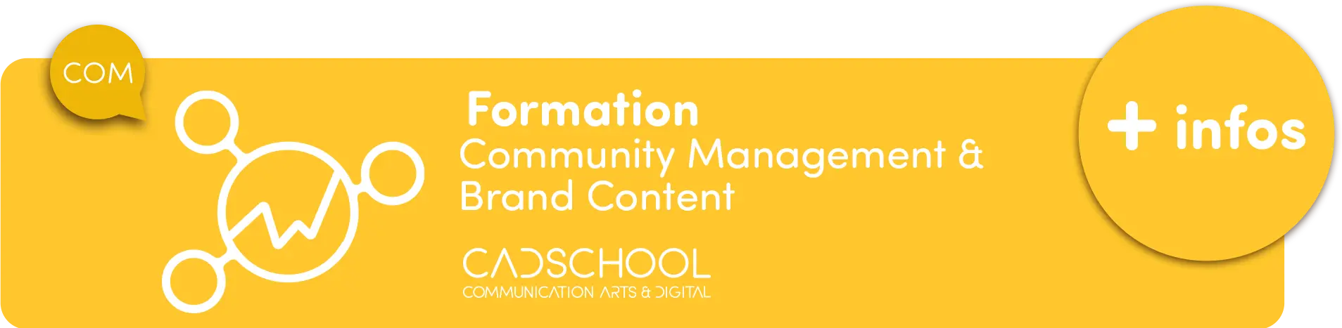 Formation Community Management & Brand Content